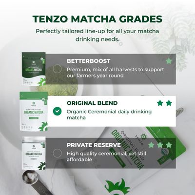 Tenzo Matcha Green Tea - Organic Ceremonial Grade, Paleo, Kosher, Vegan - Authentic Japanese Matcha Tea - Original Matcha Latte (1.06 Oz)