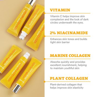 FARMSTAY Vitamin Collagen Roll-on Eye Serum - Hydrating Firming Eye Care, Reduces Puffiness, Dark Circles Fine Lines - Easy-to-Apply Rollerball Design, 0.84 fl. oz.