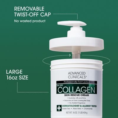 Advanced Clinicals Collagen Cream Puffy Eye Face Serum 2pc Set Collagen Body Lotion Brightening Under Eye Serum Fragrance Free Skin Care Products, 2pc Bundle