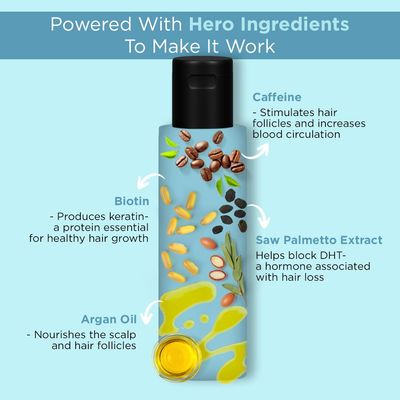 The Man Company Hairfall Control Shampoo for Men, 100ml Shampoo for Men to Prevent Hair Loss, Protects Against Hair Damage Promotes Healthy Hair Growth