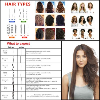 The Real BRAZILIAN STRAIGHT Keratin Blowout Complex Hair Treatment Kit Pro Grade Organic Natural Results Straighten Smooth Any Hair Type Color Or Condition Keratina Brasilera Tratamiento (120ml kit)
