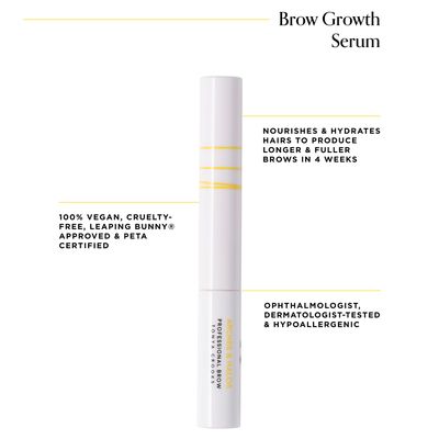 Arches Halos Brow Growth Serum - Hydrating Eyebrow Conditioner Treatment - Hair Regrowth Activating Formula for Thin, Over Plucked Brows - Vegan, Cruelty Free, Dermatologist Approved - 0.106 oz