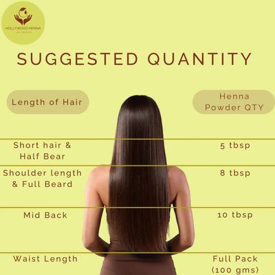 Hollywood Henna Hair Color (Wine Red) Organic Color Hair Beard Dye (Pack of 1-100g) Henna Based Hair Colors with Pure Herbs Free Chemicals Long Lasting Natural Hair Dye for Men Women Gift