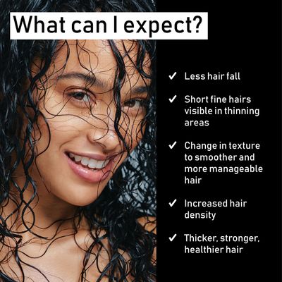 EVOLIS Prevent Anti-Aging Shampoo for Fuller-Looking Hair - Antioxidant-Rich Formula for Scalp Health Stronger Hair (8.5 fl oz)