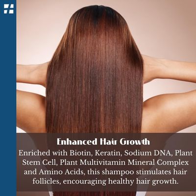 Turkeyana Plus Clinical Hair Repair Shampoo - Growth, Anti-Thinning, Regrowth, Vegan Formula, Adults Biotin, Keratin, Sodium DNA Plant Stem Cells, 8 oz