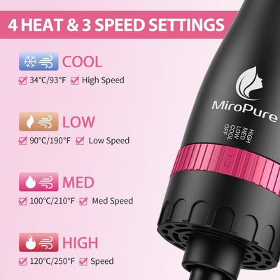 Hair Dryer Brush, MiroPure 4 in 1 Blow Dryer and Styler Volumizer with 4 Speed Temp Settings, Hot Air Brush with Oval Barrel for All Hair Style and Fast Drying, Rose Red