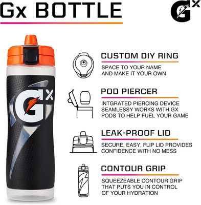 Gatorade Gx Bottle, Candace Parker, 30 Oz