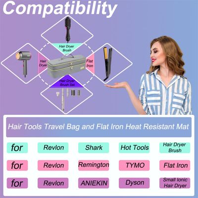 Double-layer Hair Tools Travel Bag and Heat Resistant Mat for Revlon One-Step Hair Dryer, Volumizer, Styler, Flat Irons, Straighteners, Curling Iron, and Haircare Accessories (Gray)