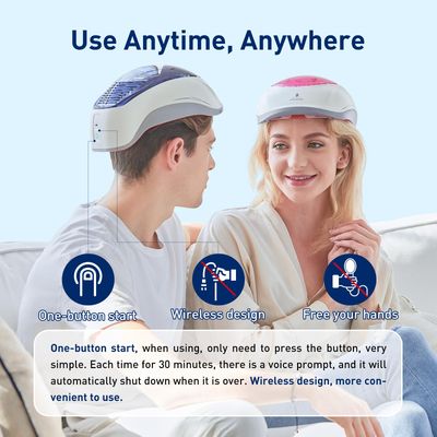 iHelmet Laser Hair Growth System (FDA Cleared), Hair Regrowth Helmet Laser Cap, Hair Loss Treatment for Men and Women, Low Level Laser Therapy for Hair Growth, Anti-Thining Treatment160 Blue