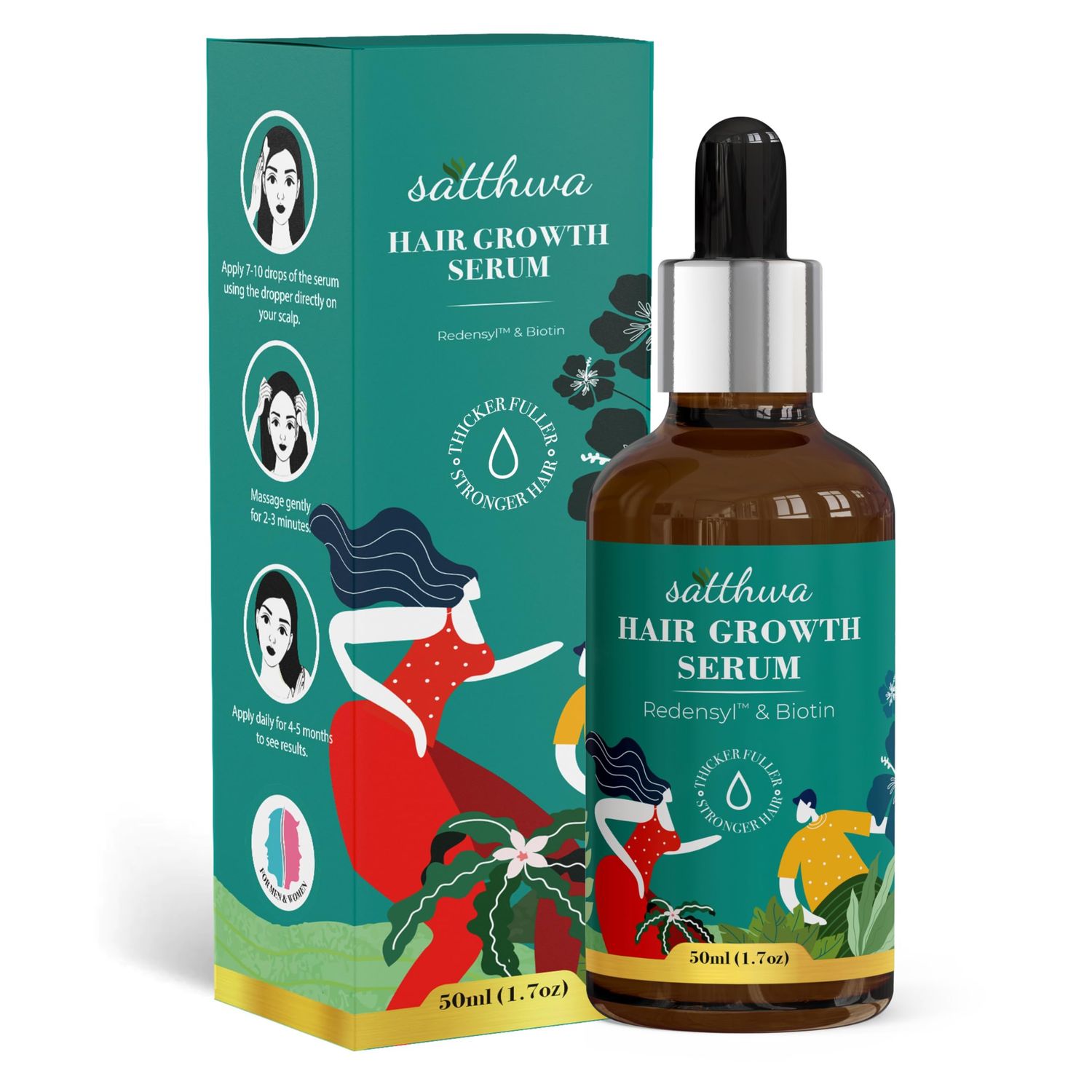 Satthwa Hair Growth Serum with Redensyl 3 Anagain 4 - Thicker Fuller For Hair Fall Control For Men Women, 50ml (1.7oz)