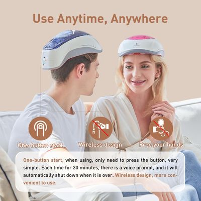 iHelmet Laser Hair Growth System (FDA Cleared), Hair Regrowth Helmet Laser Cap, Hair Loss Treatment for Men and Women, Low Level Laser Therapy for Hair Growth, Anti-Thining Treatment36 Pink