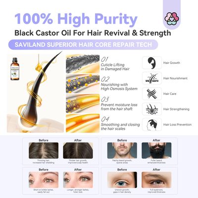 SAVILAND Jamaican Black Castor Oil Organic Cold Pressed Unrefined: 100 Pure and Natural Castor Oil for Hair Growth Eyebrows Face Skin Care Cuticle Nourish Massager Tools Home Care 60ML
