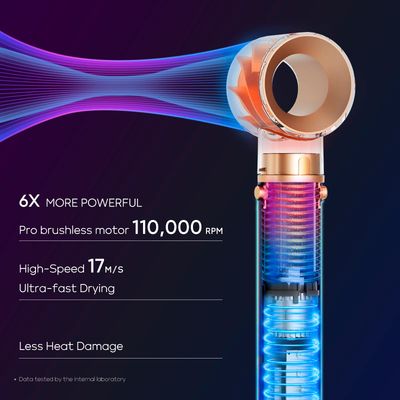 IG INGLAM MegaAIR Styler, 5 in-1 Professional Interchange Hair Dryer Brush 110,000 RPM Brushless BLDC Motor Ionic Hot Air Styler Volumizing and Shape, Gray