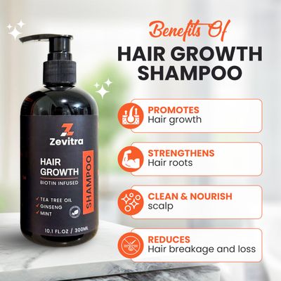 Zevitra Hair Growth Shampoo - Biotin Infused Natural Botanical Formula with Tea Tree Oil, Ginseng Mint for Stronger Hair and Healthy Scalp - 10.1 FL.OZ 300ML