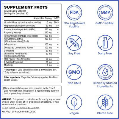 Wellthy Night Time Thermogenic - Vitamin B6, Ashwagandha Melatonin - Nighttime Thermogenic for Women - Belly Thermogenic - Natural Weight Loss Supplements for Women, 60ct