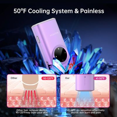 AP30 Laser Hair Removal for Men and Women, Painless Hair Removal Device, Safe and Long-lasting, Reduces Body and Facial Hair Growth, Salon-Level Results at Home