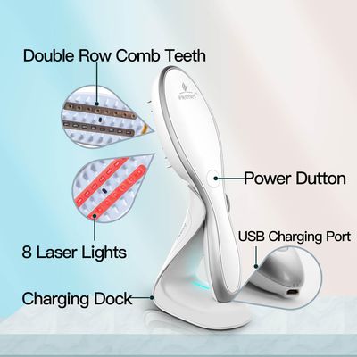 iHelmet Laser Hair Growth Comb (FDA cleard), Low Level Laser Therapy for Hair Regrowth, Reverses Thinning Hair for Men or Women