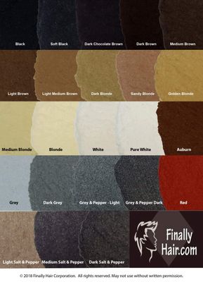 Hair Building Fibers 200 Grams 7 Oz. With Bottle By Finally Hair 50g4 (Dark Chocolate Brown (deep dark brown))