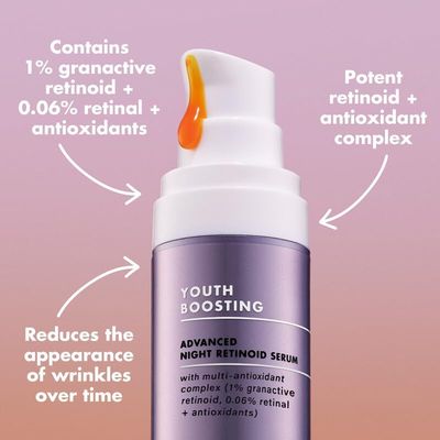 e.l.f. SKIN Youth Boosting Advanced Night Retinoid Serum, Anti-Aging Serum For Reducing Appearance of Fine Lines Wrinkles, Vegan Cruelty-Free