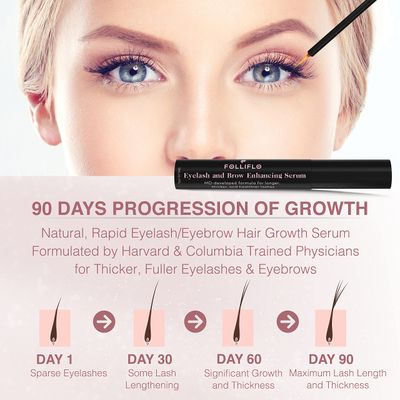 Folliflo by CELL ACCEL Eyelash Brow Enhancing Serum with Castor Oil Panax Ginseng - Hair Growth Formula for Longer, Thicker Healthier Lashes - Developed by a Harvard-Trained Dermatologist