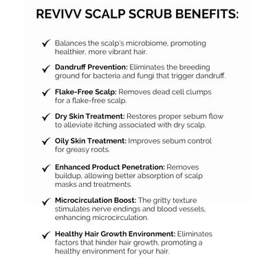 REVIVV Exfoliating Scalp Scrub Shampoo, Himalayan Salt Scrub to Cleanse Scalp, Exfoliator with Rosemary Tea Tree Oil to Remove Buildup, Reduce Flaking and Promote Healthier, Fuller Hair, 6.7oz