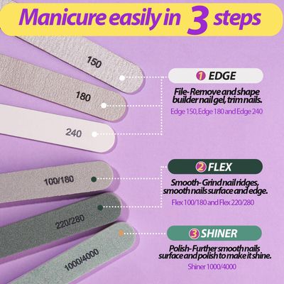 Teenitor Nail Buffer and Shine Kit, 12pcs Nail Files 100180 Emery Boards for Natural Nails, Finger Nail File and Buffer Set for Nails, Nail Filer 240 Grit Nail File Buffing Block for Women