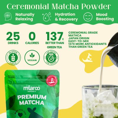 Japanese Ceremonial Grade Matcha 50g (25 Servings, 70mg Caffeine) Green Tea Powder, Coffee Replacement for Energy, Calm Focus No Jitters or Crash Perfect for Lattes, Smoothies, Detox Miaroo