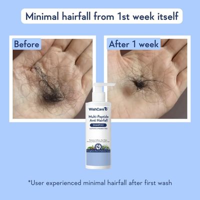 WishCare Multi Peptide Anti Hairfall Shampoo - Rice Water, Rosemary, Capilia Longa, Hyaluronic Acid Caffeine 250ml