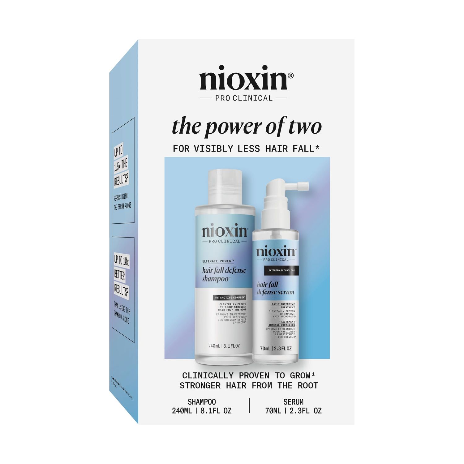 Nioxin Hair Fall Defense Kit The Power of Two: Shampoo for Hair Fall 8.1 Fl Oz Intensive Daily Leave-In Hair Treatment for Thinning Hair 2.3 Fl Oz