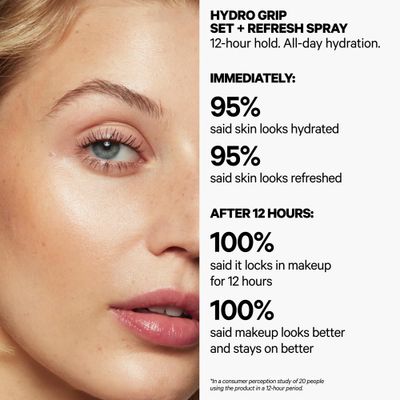 Milk Makeup Hydro Grip Set Refresh Spray with Hyaluronic Acid - Sets Makeup Hydrates Skin for Up to 12 Hours - Long-Lasting, Alcohol-Free Facial Mist for Dewy, Radiant Skin - 1.69 oz