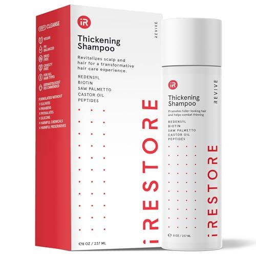 iRestore Anti Hair Loss and Thinning Shampoo - Biotin Formula for Hair Growth, Thickening and Volumizing for Men Women