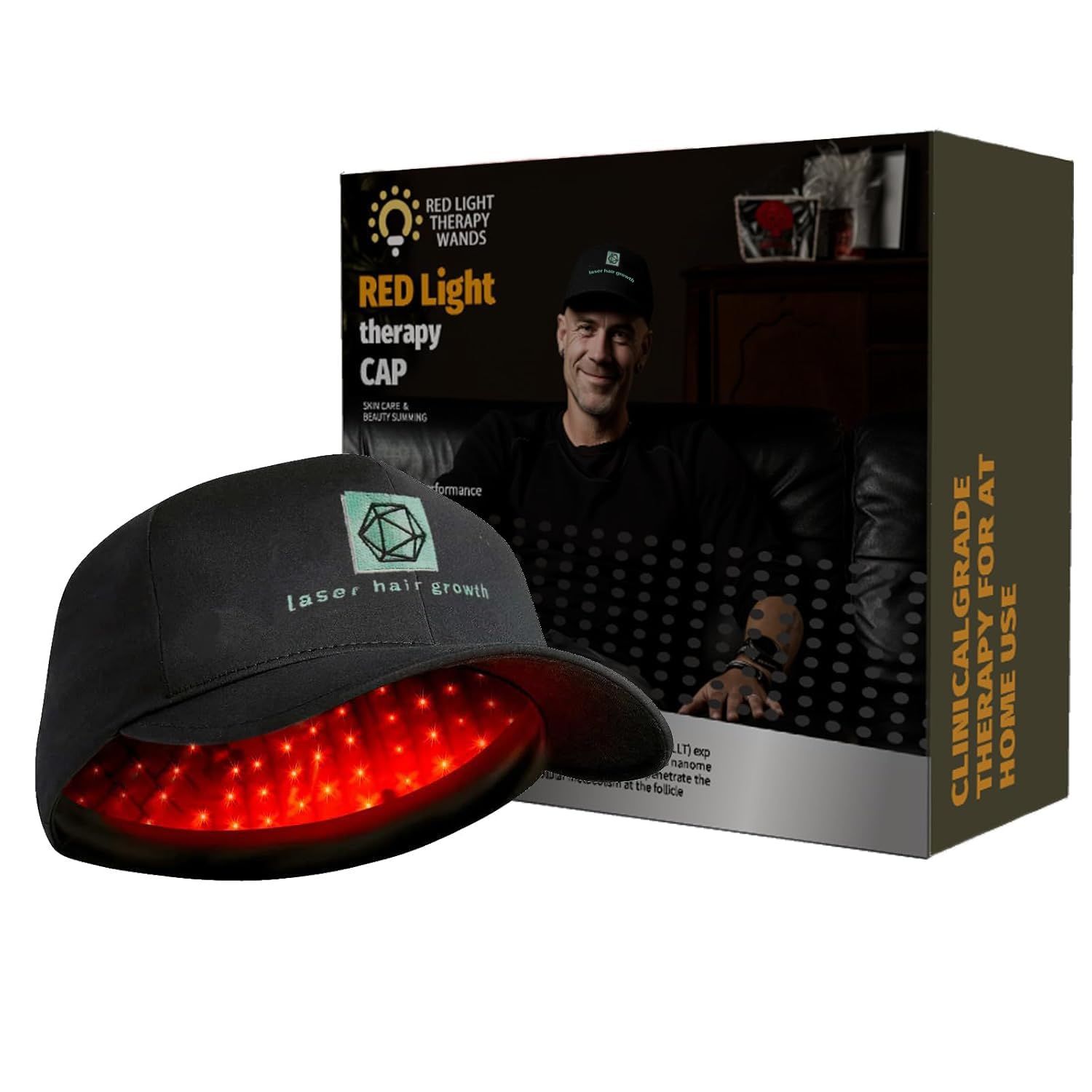 Laser Hair Growth Cap, Low level laser therapy (LLLT) equipment for promoting hair growth in women and men