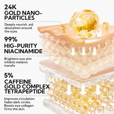 LANBENA 24K Gold Under Eye Patches(30 Pairs) -Cooling Eye Masks for Fine Lines Reduce, with Caffeine Niacinamide Tetrapeptide Hydra-Gel Collagen, Puffy Eyes Dark Circles Eye Bags Treatment