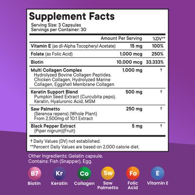 NEW AGE Biotin Collagen Keratin Hyaluronic Acid - 50,000mcg Hair Growth Vitamins for Men and Women, Nails, Hair, Skin Vitamins and DHT Blocker with Vitamin E Folic Acid Pumpkin Seed MSM- 270 Count