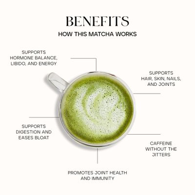 KROMA. Ceremonial Grade Matcha Powder, Gluten Free Green Tea Collagen Powder with Mushrooms, Ginger, Turmeric, L Theanine, Maca, Matcha Latte Powder, Natural Caffeine for Energy Support, 60 Servings