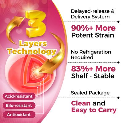 ZEBORA Probiotics-for-Women 100-Billion-CFUs with Prebiotics, D-Mannose Cranberry for Digestive, Immune, Feminine UT Health Support, Ultimate Probiotic Women's Care, Soy Gluten Free, 45 Packets