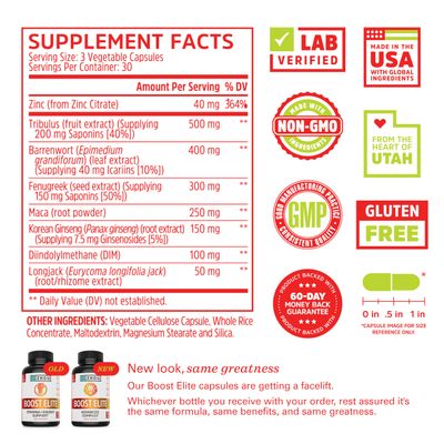 ZHOU Boost Elite Test Booster Formulated to Increase T-Levels Energy 30 Servings, 90 Veggie Caps