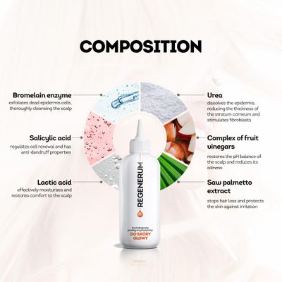 Regenerum - Trichology Line Enzymatic Scalp Peeling - Intensive Cleansing Formula with Bromelain, Acids, and Urea, Prevents hair Loss - 110ml