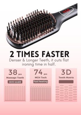 MEGAWISE Pro Ceramic Ionic Hair Straightener Brush for Home Salon MCH Fast 20s Heating Tech with Auto-Off Safety Anti-Scald with Universal Dual Voltage Rotatable Power Cord