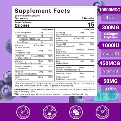 Wiszeen Biotin Gummies, Biotin 10000mcg with Collagen, Keratin, Hyaluronic Acid for Hair Growth, Hair Vitamins for Men and Women - Hair, Skin and Nails Support