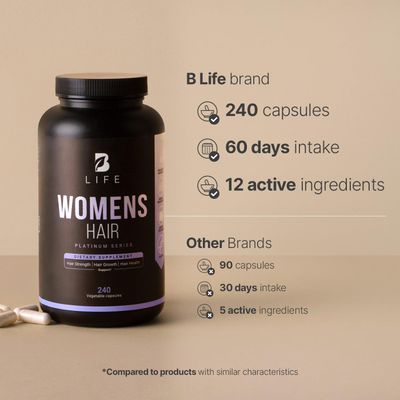 Women's Hair Growth Supplement with Natural Ingredients: Biotin, Hydrolyzed Collagen I III and Amino Acids 240 Caps - 60 Days - 10,000 mcg Biotin per Serving Made in The USA by B Life.