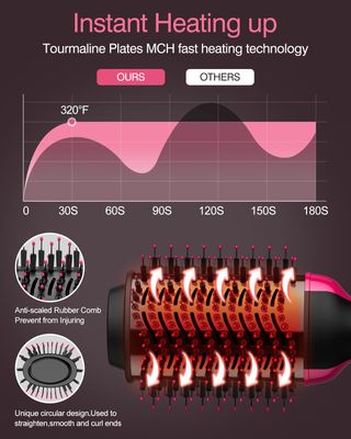 TYHGSF Hair Dryer Blow Dryer Brush in One 4 in 1 Styling Tools Hair Dryer and Styler Volumizer, Hot Air Brush for Drying, Straightening, Curling Pink 05