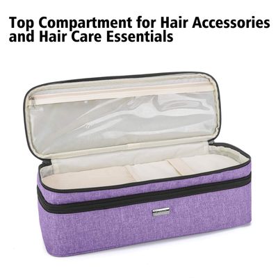 Teamoy Double-Layer Travel Storage Bag Compatible with Revlon One-Step Hair Dryer and Volumizer Hot Air Brush and Attachments, Purple(Bag Only)