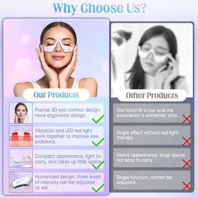 Under Eye Light Therapy Glasses, 2 Modes Light Therapy, Beauty Device with Eye Massage for Relieve Eye Fatigue, Eye Bags, Dark Circles (White)