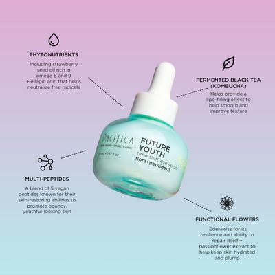 Pacifica Future Youth Time Shift Eye Serum - Peptide Eye Serum for Fine Lines Dark Circles, Lifting Firming Under Eye Treatment wFlora Peptide-11, Unscented Hydrating Gel for All Skin Types