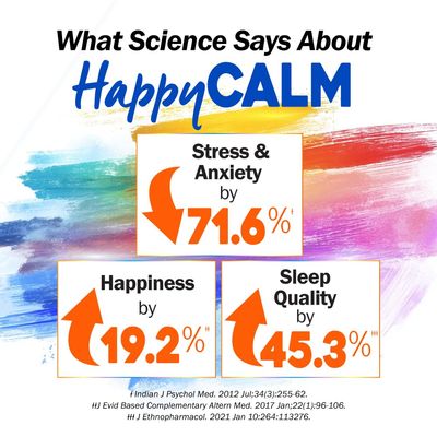 LABO Nutrition Happy Calm with KSM-66 Ashwagandha, Saffron Extract and Black Pepper Extract for Stress, Cognitive Health, Immune Boost, Quality Sleep, 5 Withanolides, 90 Vegan Capsule