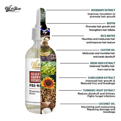 OilnGlow - Natural Pre-Wash Scalp and Hair Treatment Oil with Rosemary Oil Biotin for Hair Growth, Pre-Shampoo Moisturizer Scalp Serum, Growth Stimulator for Thinning, Breakage, Hair Loss - 2 Fl Oz