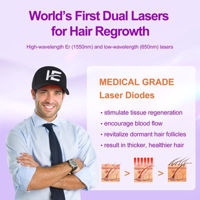 InStyle-Egg 272 Pro Max Laser Cap for Hair Regrowth Laser Hair Growth Device Red Light Therapy, Hair Loss Treatment for Men and Women