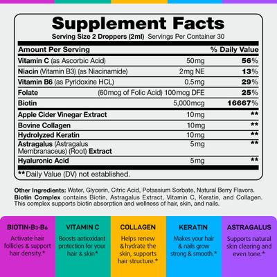 Liquid Biotin 5000mcg Drops - 80,000mcg Hair Growth Vitamins with Astragalus Collagen Keratin, Extra Strength Hair Skin and Nails Vitamins - Biotin and Collagen Supplements for Women Men - 2 fl oz
