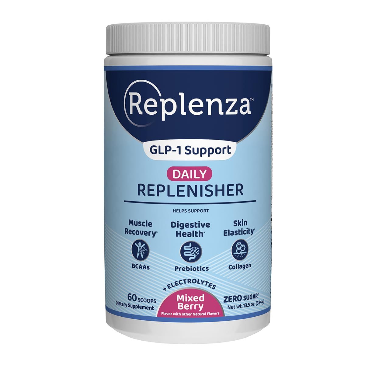 Replenza Daily Replenisher GLP-1 Nutritional Support, Powder, Muscle Recovery, Digestive Health Skin Elasticity Mix of Amino Acids, Prebiotics and Collagen Peptides - Berry Flavor, 60 Scoops,13.5 OZ